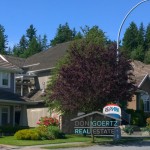 Your Abbotsford Home Value